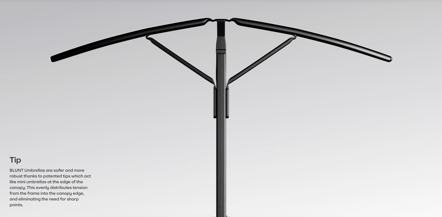 Metro Umbrella Ocean Blue
