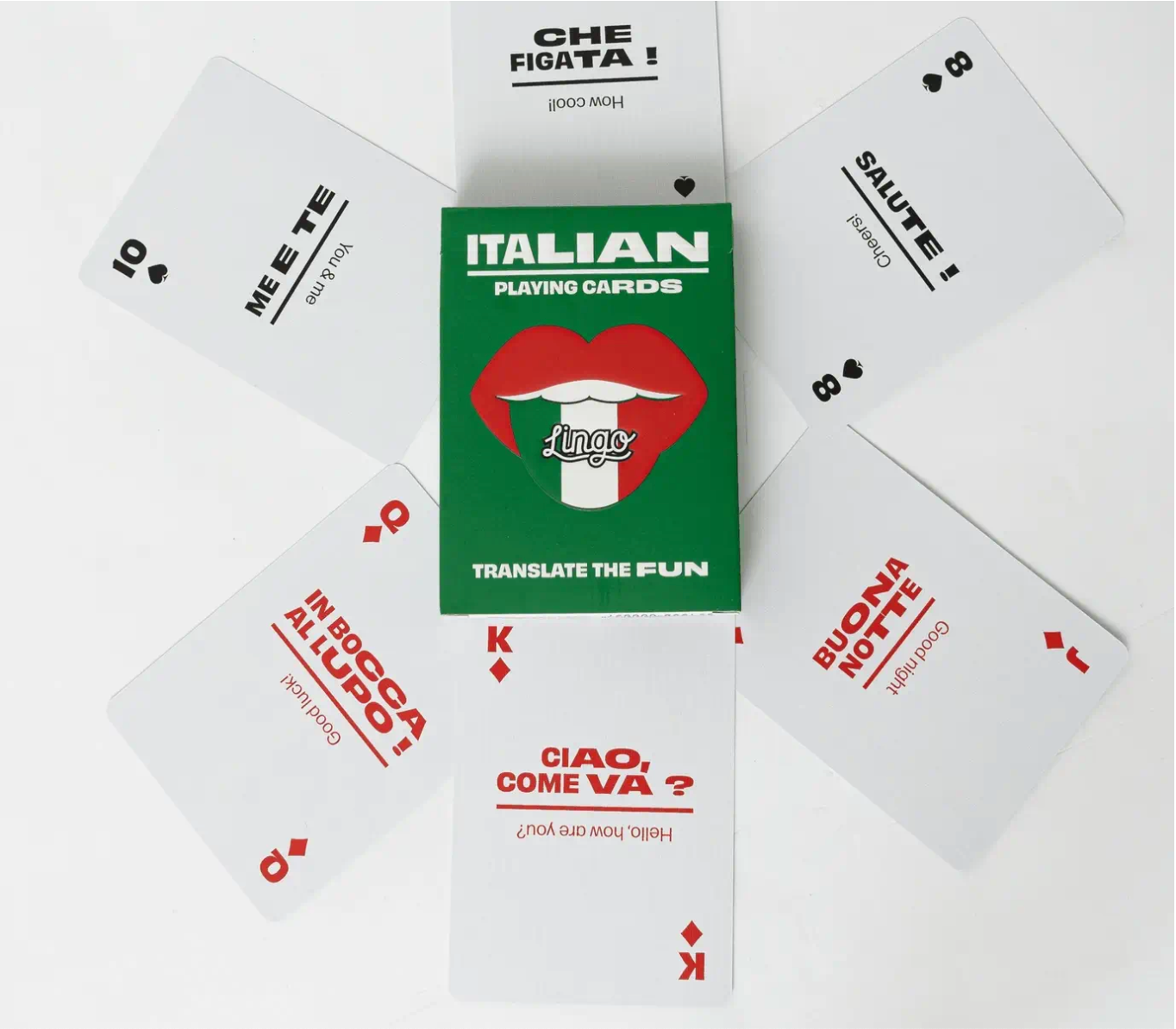 Italian Wayfarer Tin