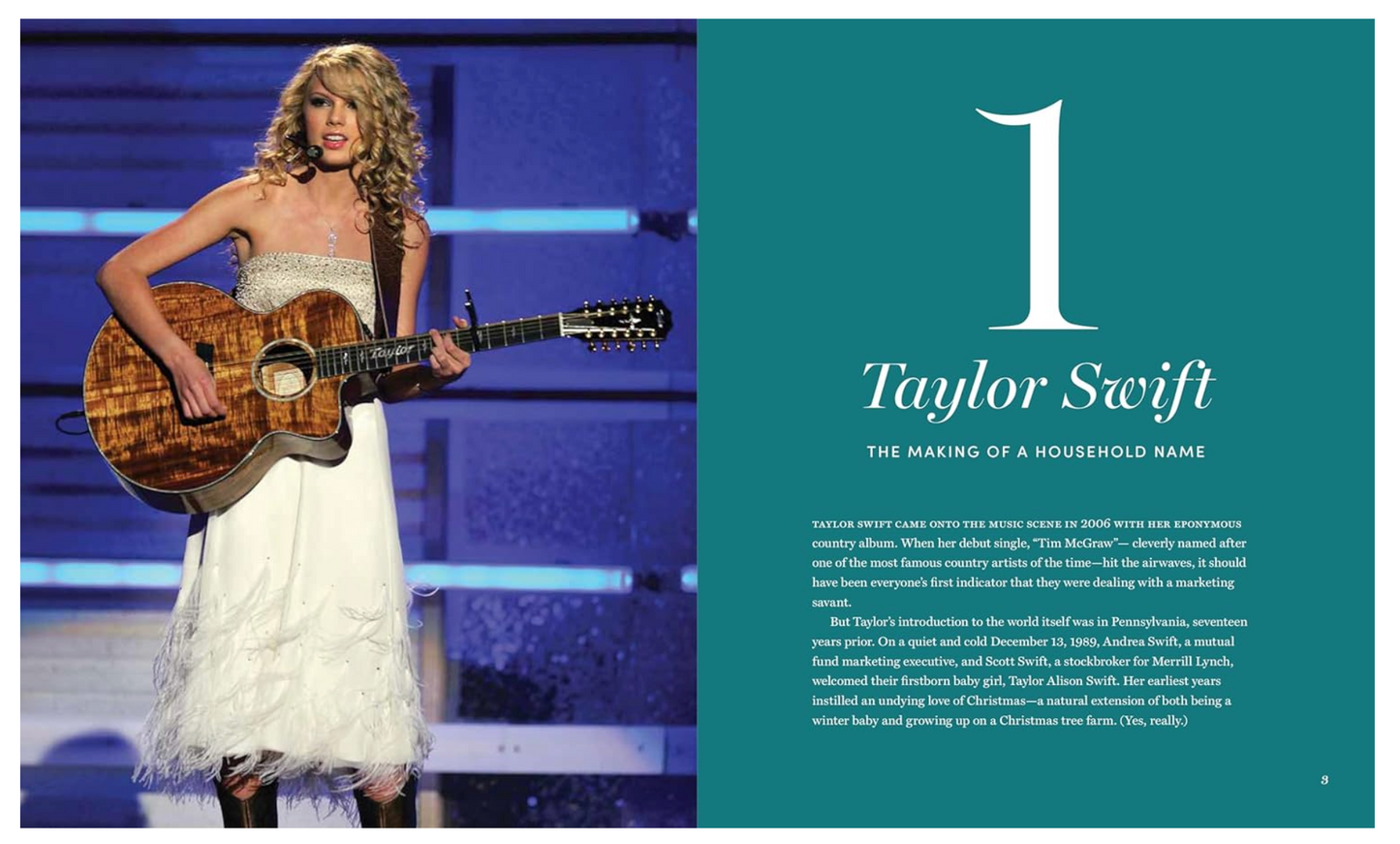 Taylor Swift Style