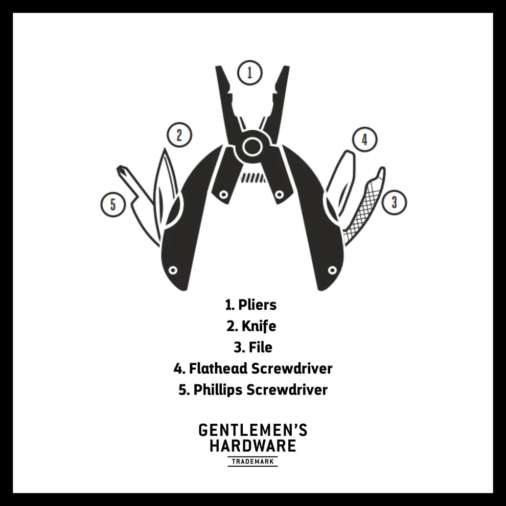 Pocket Multi-Tool Pliers, Titanium