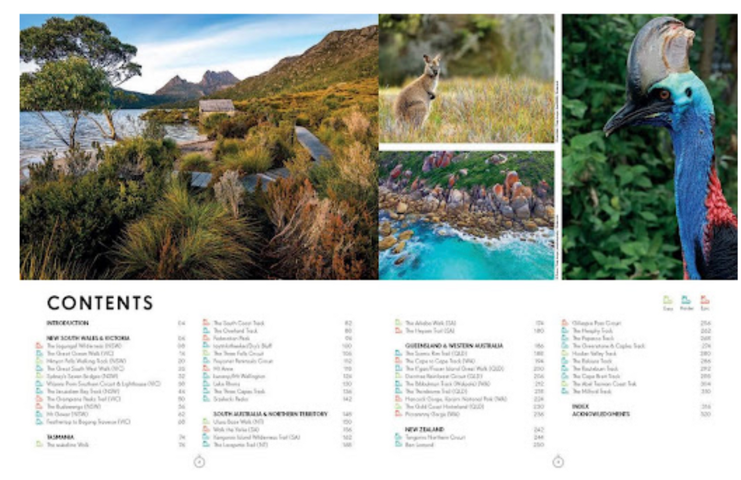 Epic Hikes Of Australia And New Zealand