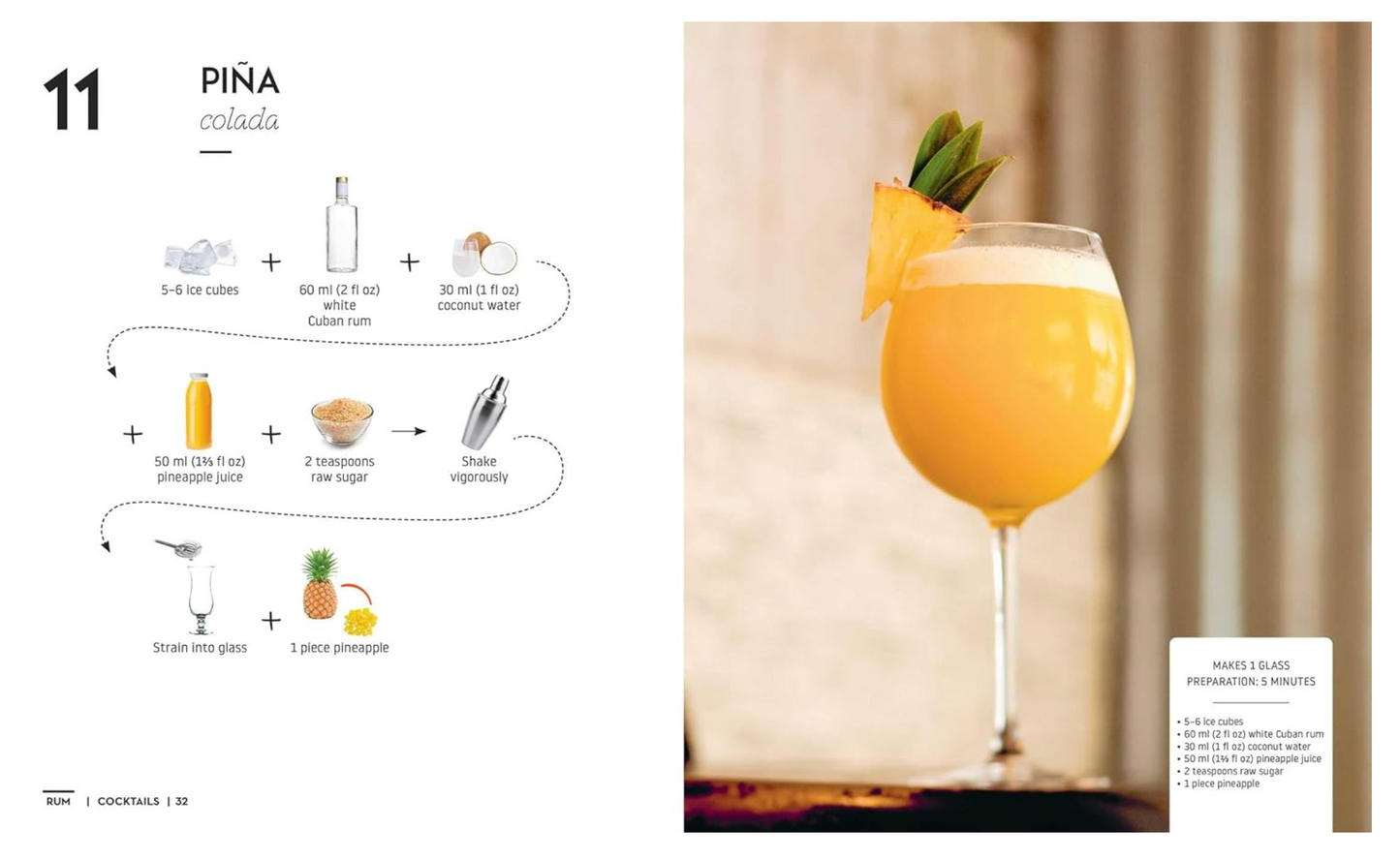Cocktails And Canapes: Step By Step - An Easy Guide