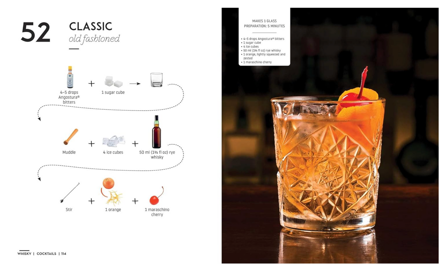 Cocktails And Canapes: Step By Step - An Easy Guide