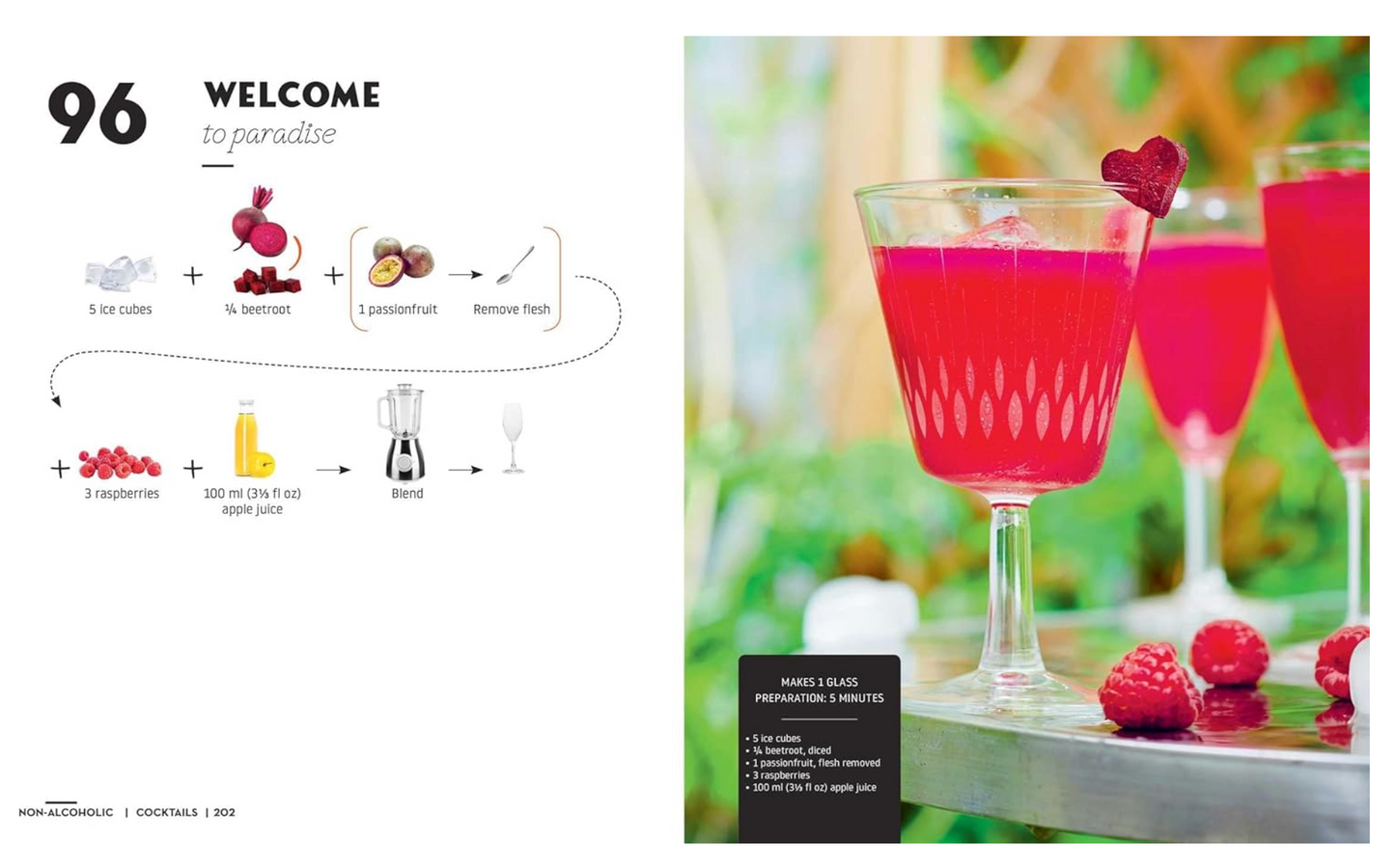 Cocktails And Canapes: Step By Step - An Easy Guide