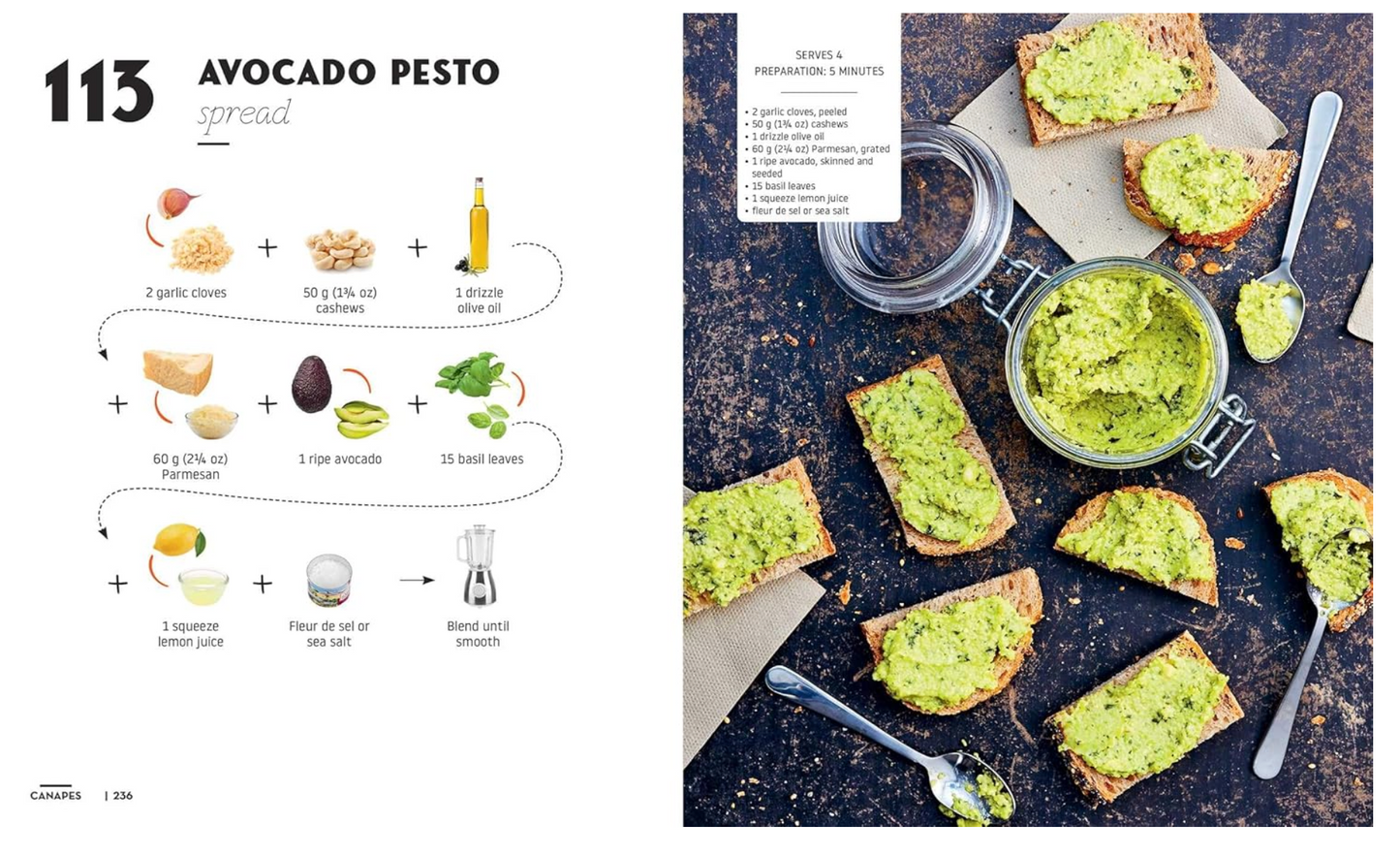 Cocktails And Canapes: Step By Step - An Easy Guide