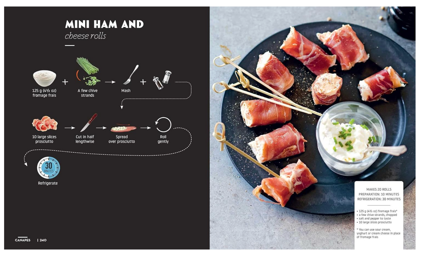 Cocktails And Canapes: Step By Step - An Easy Guide