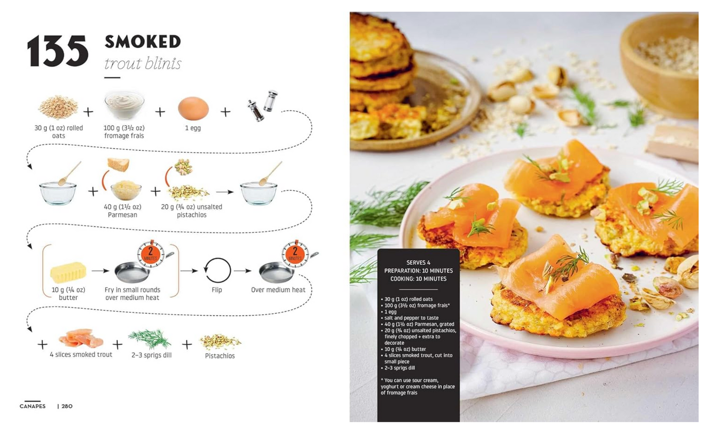 Cocktails And Canapes: Step By Step - An Easy Guide