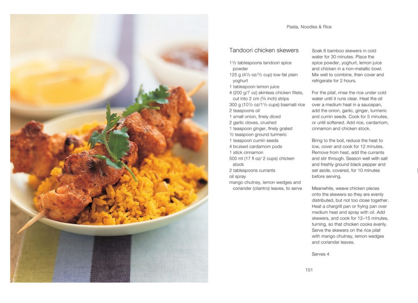 Budget Food - Easy Everyday