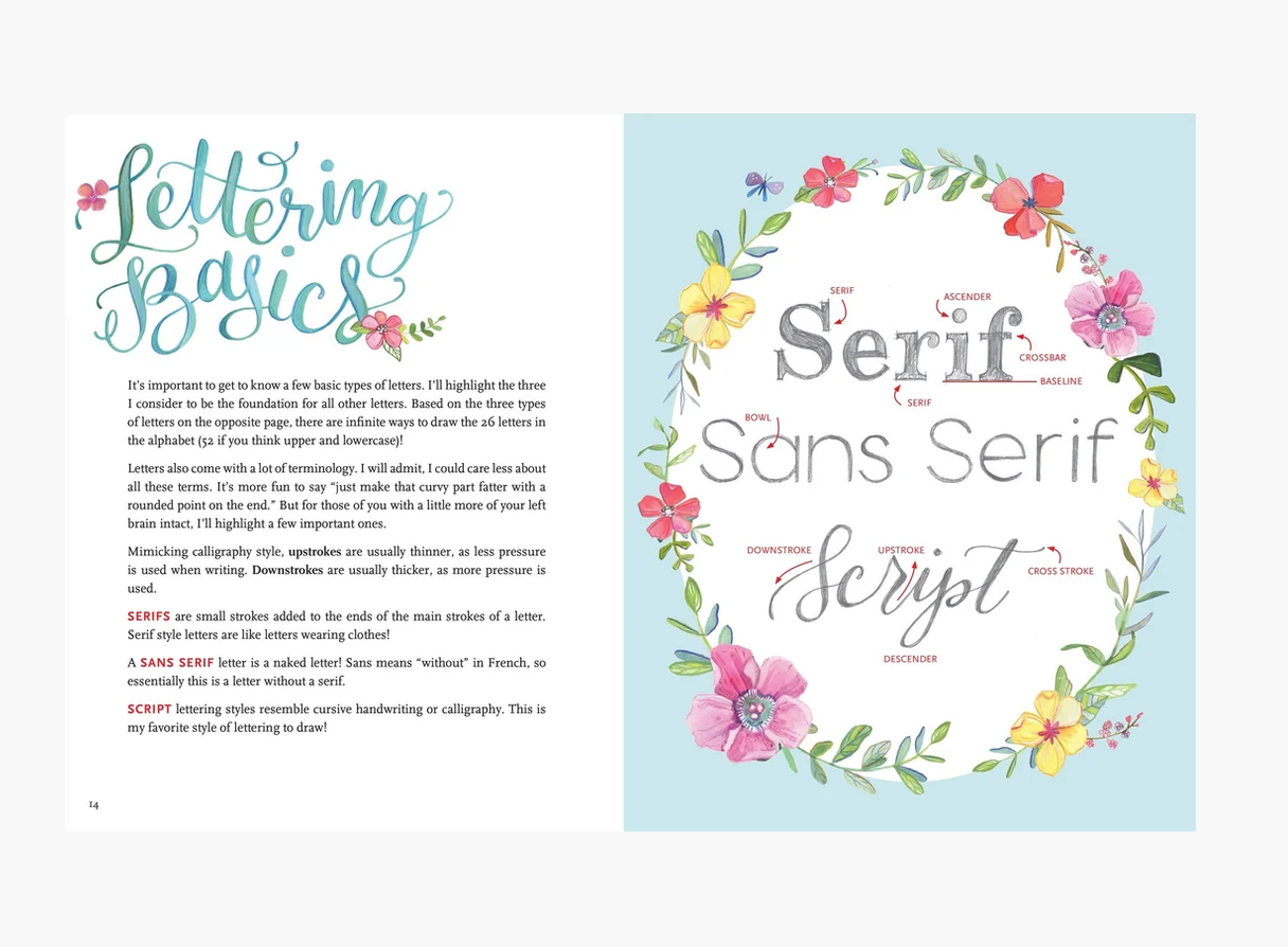 Hand Lettering